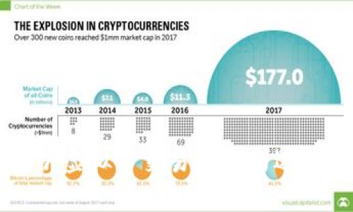 全面解析虚拟币交易平台的选择与使用