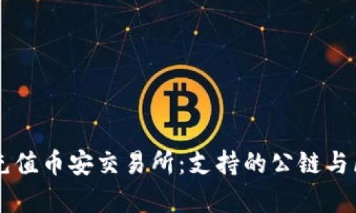 TPWallet充值币安交易所：支持的公链与区块链分析