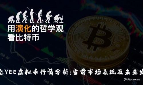 趋势动态YEE虚拟币行情分析：当前市场表现及未来发展趋势