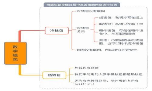 2023年最具潜力的虚拟币投资指南