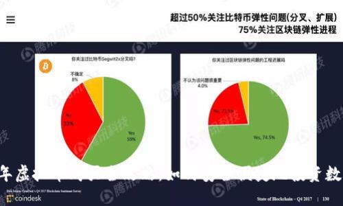2023年虚拟币购买全攻略：如何安全便捷地投资数字货币