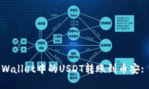 如何将TPWallet中的USDT转账到币安: 全面指南