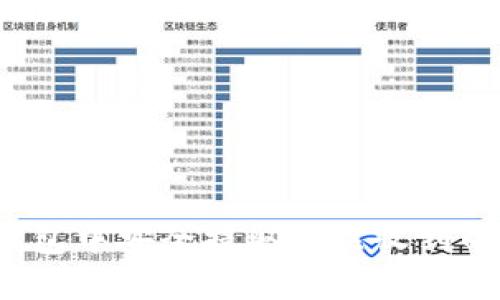 定制内容
如何在TP钱包中安全提取突然收到的空投资金？