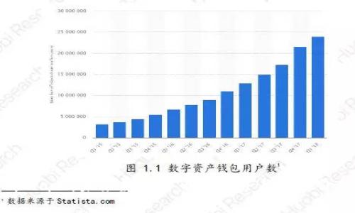 虚拟币Naos：未来数字货币的趋势与投资价值解析