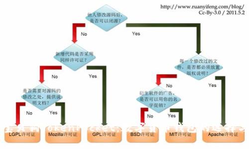 全面解析宝贝狗TokenPocket：数字货币钱包的选择与使用指南