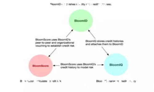 
  如何安全登录TPWallet：全面指南与常见问题解答 / 

关键词
 guanjianci TPWallet, 登录, IP地址, 钱包安全 /guanjianci 

 h3  TPWallet简介 /h3 

TPWallet是一个多链钱包，支持多个区块链和数字资产的存储与交易。它以安全性和用户友好性著称，为用户提供了一系列便捷的功能，包括资产管理、交易所接入等。在使用TPWallet的过程中，用户需要通过安全的方式登录自己的钱包，以确保资产的安全。接下来我们将深入探讨TPWallet的登录过程以及如何确保登录的安全性。


 h3  登录TPWallet的步骤 /h3 

登录TPWallet的过程相对简单，但是为了确保用户的数字资产安全，以下是一些基本步骤和注意事项：

 h4  Step 1: 访问官方网站 /h4 

首先，确保你访问的是TPWallet的官方网站。这一点非常重要，因为一些钓鱼网站可能会模仿正规网站，获取用户信息。建议通过官方渠道，如Telegram或Twitter上的公告链接进入官网。


 h4  Step 2: 点击登录按钮 /h4 

在TPWallet的首页，你会看到一个“登录”或“进入钱包”的按钮。点击之后，会跳转到登录页面。


 h4  Step 3: 输入钱包地址和密码 /h4 

在登录页面，用户需要输入自己的钱包地址和密码。钱包地址是一个独特的身份识别信息，而密码则是保护钱包安全的关键。不建议使用简单易猜的密码。


 h4  Step 4: 验证身份 /h4 

在某些情况下，TPWallet会要求用户进行身份验证，如输入验证码或使用手机进行双重认证。此步骤可以大大提高账户的安全性。


 h4  Step 5: 完成登录 /h4 

完成以上步骤后，你就可以进入TPWallet钱包，开始管理和交易你的数字资产了。


 h3  如何确保登录的安全性 /h3 

为了保护数字资产，用户在登录TPWallet时应采取一些额外的安全措施：

 h4  1. 使用强密码 /h4 

创建一个由字母、数字和特殊字符组成的强密码，避免使用个人信息，如出生日期和名字等。


 h4  2. 启用双重认证 /h4 

双重认证（2FA）为帐户提供额外一层保护，即使密码被盗，攻击者也无法轻易进入帐户。


 h4  3. 定期更改密码 /h4 

定期更新密码也是一种良好的安全实践，确保盗用风险大大降低。


 h4  4. 检查登录IP地址 /h4 

TPWallet允许用户查看最近的登录活动，包括IP地址。如果发现异常登录，建议立即修改密码并资产转移。


 h4  5. 使用VPN /h4 

在公共Wi-Fi环境下访问数字钱包时，使用VPN可以保护你的网络连接，提高安全性。


 h3  常见问题解答  /h3 

 h4  问题1: TPWallet支持哪些数字资产? /h4 

TPWallet支持多种数字资产，包括但不限于比特币（BTC）、以太坊（ETH）、莱特币（LTC）和许多ERC-20代币。它还支持不同区块链如EOS、TRON等，使用户能够管理多种资产而无需切换钱包。


钱包的设计旨在方便用户在不同区块链之间进行快速而安全的交易。通过TPWallet，用户可以轻松地查看自己的资产组合，进行资产的充值和提现操作。此外，TPWallet也支持多种去中心化金融（DeFi）项目，用户可以通过钱包直接参与这些项目的投资，进一步扩展投资组合。


TPWallet的多资产支持使其成为一个理想的选择，无论是对新手用户还是经验丰富的加密货币投资者。默认情况下，钱包界面会显示当前支持的资产，用户可以根据自身需求选择想要管理的数字资产。


 h4  问题2: 如何恢复TPWallet钱包？ /h4 

在使用TPWallet时，用户应该备份自己的助记词或私钥，这将是恢复钱包的关键。如果你忘记了密码或设备丢失，只需输入助记词即可恢复钱包。


恢复过程非常简单。用户只需在TPWallet的登录界面选择“恢复钱包”，然后输入备份的助记词。系统会自动生成你的钱包，并且包含所有之前的资产。同时，请确保在一个安全的环境中进行恢复操作，避免在公共场所使用公共Wi-Fi输入敏感信息。


一旦钱包恢复成功，用户建议再次更改初始密码，并检查资产是否安全无虞。如遇到任何问题，TPWallet社区和官方支持团队都可以提供必要的支持和指导。


 h4  问题3: TPWallet的手续费如何计算？ /h4 

TPWallet的手续费通常由区块链网络决定，而不是钱包本身。每当用户进行交易时，网络会收取一定的费用，以激励矿工进行交易验证。用户可以根据实时网络状况选择交易速度，包括快速、普通或慢速交易，相应的手续费也会随之变化。


在TPWallet中，用户可以在进行每笔交易前查看预估的手续费，这有助于他们合理选择交易方式。对于一些比较大的交易，用户可选择手续费较低的时间段发送交易，以减少成本。


需要注意的是，尽管手续费采取了网络标准，TPWallet也会确保透明性和公平性。用户可以在交易历史里查看每笔交易的详细信息，了解自己所支付的费用。


 h4  问题4: TPWallet的安全隐患有哪些？ /h4 

TPWallet虽然以其安全性著称，但用户仍然需要认识到一些潜在的安全隐患。常见的隐患包括：


1. 钓鱼攻击：一些恶意程序可能会伪装成TPWallet，通过假网站获取用户的信息。用户应确保只通过官方渠道访问TPWallet，并保持警惕。


2. 网络安全：公共Wi-Fi环境下进行交易可能导致信息被截取。用户应该尽量避免在不安全的网络上登录钱包，或者使用VPN。


3. 助记词和私钥泄露：如果不小心泄露自己的助记词或私钥，任何人都可以访问并转移用户的资产。建议用户将助记词保存在安全的地方，并定期检查是否安全。


了解这些常见的安全隐患，可以帮助用户采取相应的预防措施，以确保自己的资金安全。


 h4  问题5: TPWallet如何与去中心化交易所互通？ /h4 

TPWallet提供了内置的去中心化交易所（DEX）入口，使用户可以直接在钱包中交易各种资产。用户可以通过授权TPWallet访问其资产，然后选择想要交易的代币，设置交易参数，完成操作。整个过程无需将资产转移到中心化交易所，用户的资产仍然保留在他们自己的钱包中。


这种去中心化的交易方式不仅提高了安全性，而且通常手续费也低于传统中心交易所。同时，用户可以根据实时市场情况自由进行交易，大大提高了流动性。


为了确保交易的成功，用户应关注市场行情，与此同时，选择合适的交易对是成功交易的关键。TPWallet的用户界面也提供了实时行情监测，便于用户进行决策。


 h4  问题6: TPWallet的客户支持如何？ /h4 

TPWallet提供了多种客户支持渠道，包括官方Telegram群、论坛以及邮件支持。在遇到使用问题时，用户可以通过这些渠道寻求帮助。


例如，官方Telegram群是一个活跃的社区，用户可以与开发团队和其他用户互动，获取实时的支持与信息。此外，TPWallet网站上还提供了详细的FAQ和用户指南，用户可根据问题快速查找解决方案。


总之，无论是对新用户还是经验丰富的用户，TPWallet都提供周到而有效的支持，帮助他们在使用过程中顺利解决问题，确保交易和资产管理的流畅。


总结来说，TPWallet是一款安全、实用的钱包工具，通过合理的使用和必要的安全措施，可以有效保护用户的资产，提升用户的管理效率。在登录和使用网络钱包的过程中，保持警惕和合理的安全措施是保障资产安全的关键。