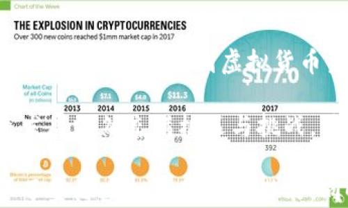 
  金源虚拟币详解：投资、交易及未来发展趋势分析/ 

关键词：
 guanjianci 金源虚拟币, 虚拟货币投资, 金源币交易, 虚拟币未来发展/guanjianci 

随着区块链技术的快速发展，虚拟货币的种类和应用也在不断增加。在这其中，金源虚拟币作为新兴的数字资产，逐渐引起了投资者的关注。本文将详细介绍金源虚拟币的基本概念、投资价值、交易方式以及未来发展趋势等内容，帮助大众用户更好地了解这一虚拟资产。

一、金源虚拟币的基本概念
金源虚拟币是一种基于区块链技术的数字货币，具有去中心化、透明性和安全性等特点。与传统货币相比，金源虚拟币的价值并不被任何中央银行或政府所支持，而是通过市场供需关系决定。其发行机制、交易方式和技术架构使得金源虚拟币在一定程度上具备了较高的投资潜力。

金源虚拟币的设计初衷旨在为用户提供更快速、低成本的金融服务。通过智能合约和去中心化交易平台，用户可以在没有中介的情况下进行交易，从而降低了交易费用。此外，金源虚拟币还采用了先进的加密技术，确保交易过程中的安全性和匿名性，保护用户的隐私。

二、金源虚拟币的投资价值
投资金源虚拟币的价值主要体现在以下几个方面：首先是技术创新。金源虚拟币的背后依托区块链技术，为用户提供了一种全新的价值转移和存储方式。其次，随着人们对数字资产的认知加深，金源虚拟币的市场需求也在不断增加，具有一定的升值潜力。此外，金源虚拟币在国际市场上的广泛应用，为其价值提升提供了支撑。

值得注意的是，投资虚拟币具有较高的风险。市场价格波动较大，容易受到市场情绪和政策变化的影响。因此，在投资金源虚拟币之前，投资者应仔细研究市场动态，了解相关政策法规，制定合理的投资策略。

三、金源虚拟币的交易方式
金源虚拟币的交易主要通过数字资产交易平台进行。用户需要首先创建一个数字钱包，然后在交易平台上进行注册。常见的交易方式包括现货交易、杠杆交易和期货交易。

现货交易是用户直接进行金源虚拟币的买卖，价格根据市场供需实时波动，适合于短期交易者。杠杆交易则允许用户利用借贷的方式进行更大额度的交易，虽然能带来更高的收益，但也伴随着更大的风险。期货交易则通过合约的方式进行，投资者可以在约定的时间内买入或卖出金源虚拟币，适合于专业的投资者进行风险对冲。

四、金源虚拟币的未来发展趋势
金源虚拟币的未来发展趋势可以从以下几个方面进行展望：首先，随着区块链技术的不断成熟，金源虚拟币有望实现更广泛的应用场景。例如，在供应链金融、跨境支付和数字身份认证等领域，金源虚拟币将发挥重要作用。

其次，随着越来越多的机构投资者关注虚拟货币市场，金源虚拟币的流动性和市场认可度将不断提高。此外，政策监管方面也将逐步趋于完善，为金源虚拟币的发展提供相对稳定的环境。

最后，伴随着技术的革新，金源虚拟币在性能方面将得到提升，交易速度和安全性都将有显著改善，从而吸引更多用户参与。

五、相关问题1：如何评估金源虚拟币的投资风险
评估金源虚拟币的投资风险需要多方面考虑。首先，市场波动性是影响风险的重要因素。虚拟币市场通常波动较大，价格浮动频繁，这就要求投资者具备敏锐的市场洞察力。利用技术分析工具、市场行情数据等，投资者可以对市场趋势进行初步判断，为决策提供依据。

其次，政策风险也是必须考虑的因素。各国对虚拟货币的监管政策存在差异，甚至同一国家的政策也可能随时变化。有些国家对虚拟货币持支持态度，而另一些国家则采取严格限制或禁令，投资者需时刻关注政策变动，以便及时调整投资策略。

此外，技术风险同样不容忽视。金源虚拟币的交易依赖于区块链技术，一旦出现技术漏洞或安全问题，可能导致资产损失。因此，在选择交易平台时，投资者应优先考虑那些拥有良好口碑和安全保障的交易所。

六、相关问题2：金源虚拟币的投资策略有哪些
在投资金源虚拟币时，投资策略的制定至关重要。常见的投资策略包括长期持有、定投和短期交易等。长期持有策略是指投资者选择对某一潜力币种进行长期持有，期待其未来价值增值。这种策略适合对项目有深入了解和信心的投资者。

定投则是根据市场情况进行分阶段的投资，通过摊平成本来降低风险。投资者在一定的时间间隔内定期投资固定的金额，可以有效避免因市场波动而产生的短期情绪影响。

短期交易策略则建议投资者需对市场变化保持高度敏感，利用技术分析、图表趋势等方法，进行快速买入和卖出。这种策略适合有一定交易经验的投资者，但需具备较强的风险承受能力。

七、相关问题3：金源虚拟币的主要竞品有哪些
在虚拟币市场上，金源虚拟币的主要竞品包括比特币、以太坊、瑞波币等。这些币种在市场上具有较高的知名度和用户基础，比特币作为第一个虚拟货币，其市场地位和影响力不容小觑。以太坊在智能合约和去中心化应用（DApp）领域更是表现出色，吸引了大量开发者。

瑞波币则专注于跨境支付，凭借其快速的交易确认时间和低廉的手续费逐渐赢得了部分市场份额。相比之下，金源虚拟币的竞争优势在于其独特的应用场景和潜在的技术领先性，但仍需在项目推广和市场教育方面下更加努力，提升用户接受度。

八、相关问题4：如何选择合适的交易平台
选择合适的交易平台是进行金源虚拟币投资的关键。投资者应关注平台的安全性、费用结构、交易对和用户体验等方面。首先，平台的安全性至关重要，建议选择那些拥有良好声誉、曾遭遇较少安全事件的平台。二次验证及冷热钱包管理是安全性的重要指标。

其次，费用结构是影响交易收益的重要因素。不同平台的数据及交易费用差异较大，投资者应在费用和服务质量之间找到平衡。此外，交易对的数量和种类以及用户界面的友好程度也是选择交易平台的重要考虑因素。

九、相关问题5：金源虚拟币对社会经济的影响
金源虚拟币对社会经济的影响正在逐步显现。一方面，虚拟货币可以为传统金融体系带来创新，降低跨境支付的成本，提高金融服务的效率。金源虚拟币的平台化、去中心化特点为用户提供了更多参与金融的渠道，尤其是发展中国家的人们，能够更便捷地接触到金融服务。

另一方面，金源虚拟币的快速发展也引发了一些社会问题，如洗钱、网络诈骗等。这对政府、监管机构和市场参与者提出了更高的要求，需要通过协同合作来化解潜在的风险并推动健康发展。

十、相关问题6：未来几年的金源虚拟币市场展望如何
未来几年的金源虚拟币市场展望乐观。随着技术的不断进步和市场需求的增强，金源虚拟币有望在多种领域实现落地应用。此外，随着越来越多的金融机构、企业参与到虚拟货币生态中，金源虚拟币的流动性和市场关注度将不断提升。

然而，市场同样面临挑战，政策监管仍是一个不可忽视的因素。投资者需谨慎看待长期趋势，根据市场动态调整投资策略。整体而言，金源虚拟币的未来发展仍然充满机遇与挑战，需要不断学习和适应。

总结：金源虚拟币作为一种新兴的数字资产，正在逐步融入我们的经济生活中。从其基本概念、投资价值，到交易方式及未来发展趋势，各个方面都展示了金源虚拟币的广泛潜能。同时，投资者在参与市场时应理性分析、审慎决策，以应对可能带来的风险与挑战。