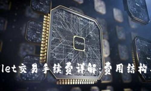 TPWallet交易手续费详解：费用结构与策略