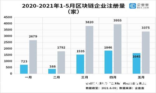 虚拟币的应用场景：数字货币在生活中的实际用途