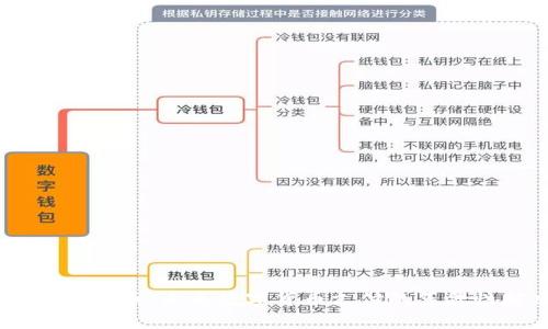 PumaPay虚拟币：未来数字货币支付的革命性解决方案