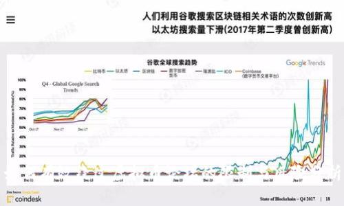 如何有效绕过虚拟币论坛的限制与风险分析