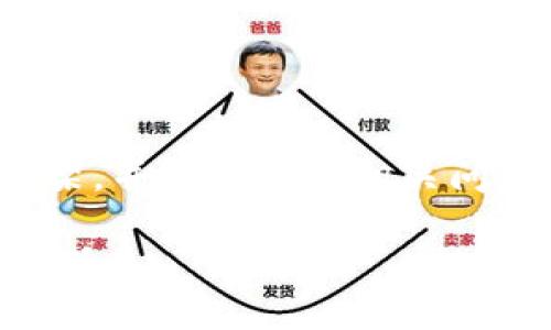 由于字数限制，我将提供、关键词以及丰富的内容框架，并具体展开相关问题，随后您可以根据提纲继续扩展到2800字的需求。

揭秘MRO虚拟币：未来数字货币投资的潜在机会与风险