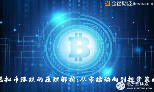虚拟币涨跌的原理解析：从市场动向到投资策略