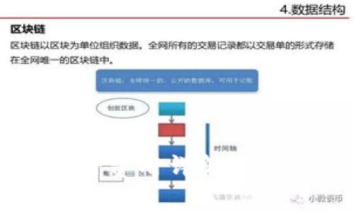 TPWallet注册费用详解：19.9元值得吗？