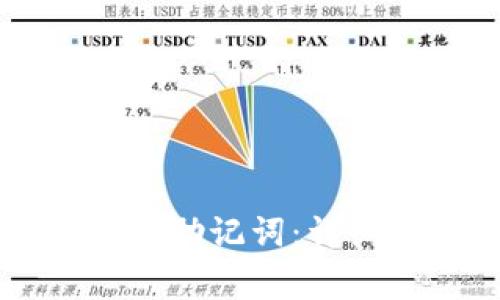 如何导出TPWallet地址助记词：详细步骤及常见问题解答