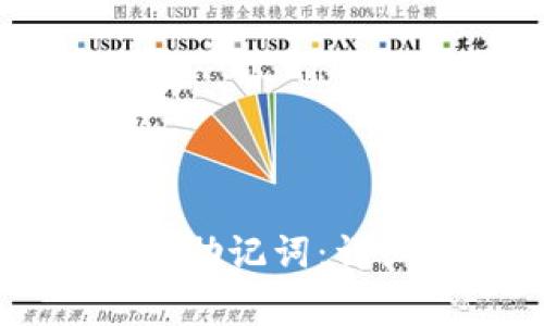 如何导出TPWallet地址助记词：详细步骤及常见问题解答