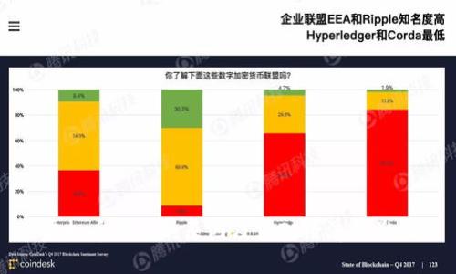 虚拟币发行的原因及其对经济的影响