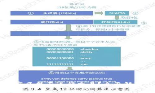 TPWallet观察区能否进行交易？全面解析与操作指南