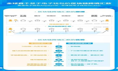 如何使用TPWallet接收Filecoin (FIL) 并管理你的数字资产
