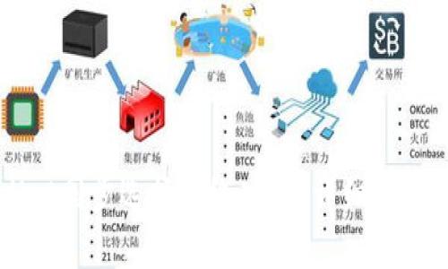 如何取消TPWallet同步选择网络功能？详细步骤与常见问题解答