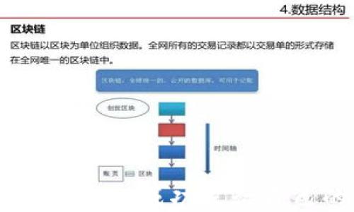 
如何在TPWallet上成功发行自己的数字货币