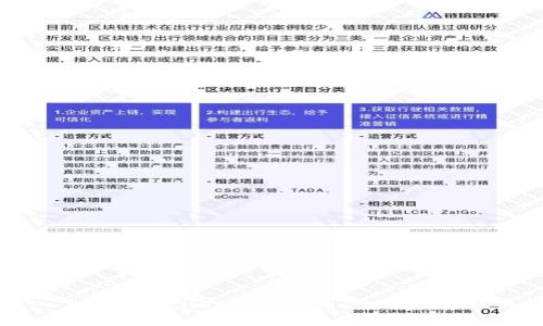 深入了解TPWallet交易费用：全面解析及策略