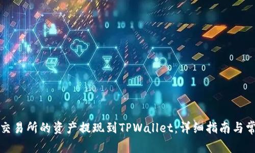 如何将抹茶交易所的资产提现到TPWallet：详细指南与常见问题解答