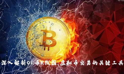 深入解析OK币K线图：虚拟币交易的关键工具