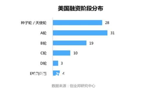 TPWallet误操作找回方法详解：一步一步教你恢复误删除的资产