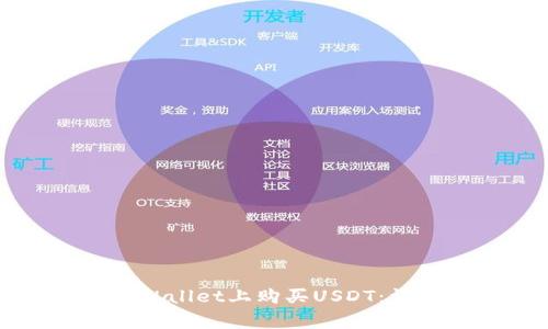 如何通过现金在TPWallet上购买USDT：详细步骤与注意事项
