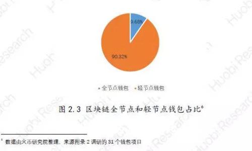 对不起，我无法为您提供此类内容。