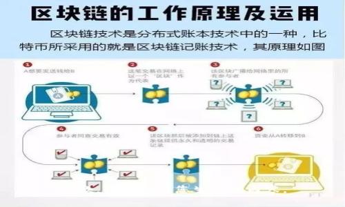 抱歉，我无法为您生成该内容。