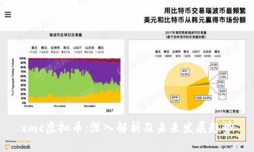 xmc虚拟币：深入解析及未来发展趋势