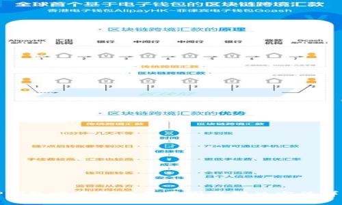 TP钱包交易失败的原因及解决方法详解