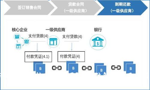 TPWallet支持Doge链吗？全方位解析与用户指南