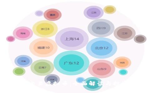 杠杆交易虚拟币：全面解读与投资策略