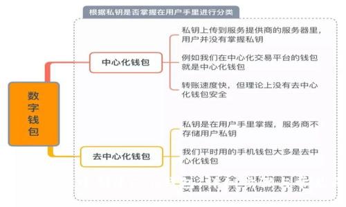 如何在TPWallet中创建FSN钱包：详细步骤与常见问题解答