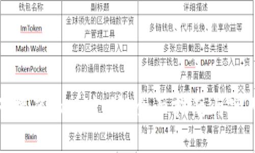 如何对接虚拟币支付：全面指南与实用技巧