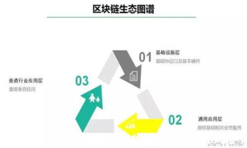 
金华虚拟币全解析：市场趋势、投资策略及风险评估