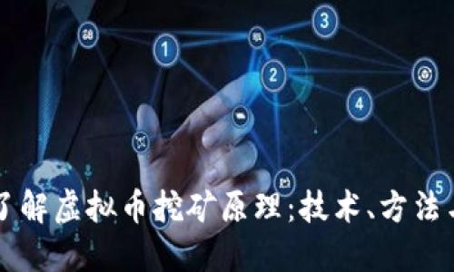 深入了解虚拟币挖矿原理：技术、方法与未来