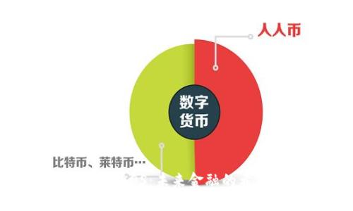 关于虚拟币AOS：未来金融的希望与挑战