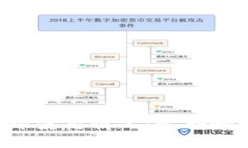 TPWallet的全球使用情况：适合哪些地区的用户？