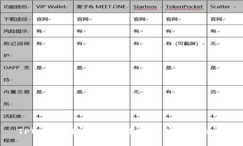 TPWallet被授权：全面了解功能与优势