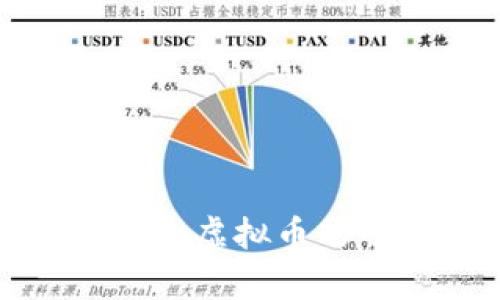 全面解析O求生币：虚拟币的崛起与投资前景