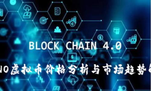 DINO虚拟币价格分析与市场趋势解析