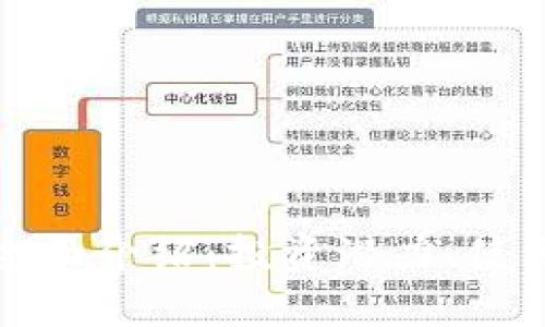 HI币虚拟货币的全面介绍：投资潜力、使用场景及未来趋势