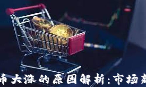 
2023年5月虚拟币大涨的原因解析：市场新机遇与投资策略