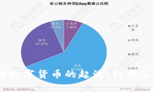 虚拟币简介：了解数字货币的起源、种类及其未来发展趋势