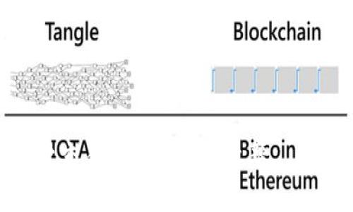 tiaotiTPWallet限制访问：解决方案与使用技巧/tiaoti
TPWallet, 数字钱包, 访问限制, 解决方案/guanjianci

在当今数字货币快速发展的时代，数字钱包成为了人们管理和交易加密资产的重要工具。而TPWallet作为一个相对新颖的数字钱包平台，迅速吸引了大量用户的关注。然而，近期有用户反映在使用TPWallet时遇到访问限制的问题。本文将详细探讨TPWallet限制访问的原因、解决方案以及一些使用技巧，并解答围绕该主题的常见问题。

一、TPWallet是什么？
TPWallet是一个多功能的数字钱包，支持多种加密货币的存储、管理及交易。它具备用户友好的界面、较高的安全性和多种便捷的功能，例如资产管理、交易记录查询、资产转移等。由于安全性高且相对易用，TPWallet在数字货币圈子里逐渐赢得了不少用户。同时，它也在不断更新迭代，以适应市场需求和提升用户体验。

二、为何会出现TPWallet访问限制？
TPWallet的访问限制可能由多种因素造成，包括网络问题、平台维护、账户安全等方面。
1. **网络问题**：用户在访问TPWallet时，如果遇到网络不稳定，可能会返回访问限制的提示。根据用户的地理位置不同，网络连接的稳定性也会有所差异。
2. **平台维护**：TPWallet等数字钱包平台会定期进行系统维护和更新。如果在维护期间用户尝试访问，可能会触发限制访问的提示。
3. **账户安全**：如果TPWallet检测到用户账户存在异常活动（如频繁的登录尝试、登录来源异常等），为了保护账户安全，系统会暂时限制该账户的访问。
4. **合规要求**：因应不同国家和地区的法律法规，有时用户的访问可能因地理限制而无法顺利进行。

三、如何解决TPWallet访问限制问题？
面对TPWallet访问限制的问题，用户可以采取以下几种解决方案：
1. **检查网络连接**：用户应首先确认网络连接是否正常。可以尝试重启路由器，或者更换网络（如移动数据）进行访问。
2. **留意官方通知**：关注TPWallet的官方网站或者社交媒体，了解是否正在进行系统维护或更新。如有维护公告，用户需要耐心等待。
3. **重置密码**：如果访问限制是由于安全问题引起的，用户可以尝试通过重置密码的方式来解除限制。确保使用强密码，避免安全问题的再次出现。
4. **联系客服支持**：如果以上方法都无法解决问题，建议用户直接联系TPWallet的客服支持。他们会提供更专业的帮助，协助用户解决问题。

四、使用TPWallet的小技巧
为了提高使用TPWallet的体验，用户可以参考以下小技巧：
1. **定期备份私钥**：用户在安装TPWallet时，会生成私钥。务必定期备份，并妥善保管，以免丢失。
2. **开启双重认证**：为了提升账户安全性，用户可以开启双重认证，确保账户不易被黑客攻击。
3. **关注市场动态**：保持对数字货币市场的关注，及时了解相关的市场动态，以便更好地做出投资决策。
4. **使用测试网络**：在进行大额交易前，可以考虑先在测试网进行小额测试，确保交易顺利进行。

五、常见问题解答

1. TPWallet如何注册？
注册TPWallet主要有以下几个步骤：
1. 打开TPWallet官方网站或下载应用程序。
2. 点击“注册”按钮，填写所需的信息，包括邮箱、用户名和密码等。
3. 根据系统提示确认邮箱，完成注册流程。
4. 登录后建议完善个人信息并开启双重认证，提升账户安全性。

2. TPWallet支持哪些数字资产？
TPWallet支持多种主流的数字资产，包括比特币、以太坊、瑞波币等。用户可以随时查看支持的资产列表，添加和管理个人资产。

3. TPWallet的安全性如何？
TPWallet实现了多层安全保护，包括数据加密、双重认证等，提升了用户资产的安全性。用户在使用时也应主动保护：不随意透露密码和私钥，不连接不安全的网络等。

4. 我在TPWallet的资产丢失了，该怎么办？
如果资产丢失，首先应检查是否为转账错误。若确实有账户被盗的可能，需要立即联系TPWallet客服，提供相关信息以便恢复。定期备份私钥是预防此类问题的有效方式。

5. 如何提升TPWallet的使用体验？
提高TPWallet使用体验的方式包括：保持软件更新、定期备份账户信息、开启安全措施、关注市场动态等。了解最新的功能和政策有助于更有效地使用钱包。

6. TPWallet的客户服务如何？
TPWallet提供多渠道的客户服务，包括在线咨询、邮件支持等。用户可以通过官方网站找到相关联系方式，并在访问过程中遇到问题时及时寻求帮助。

结尾：TPWallet作为数字货币钱包中一员，具有诸多优点，但访问限制问题也是常见的。在使用过程中，用户需灵活应对各类问题，并利用好各项功能，以提升交易的安全性和效率。