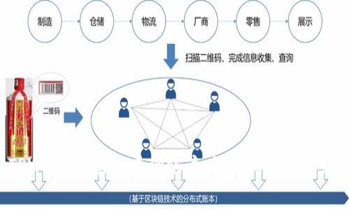 如何在 TPWallet 关联其他账户：详细指南与常见问题解答